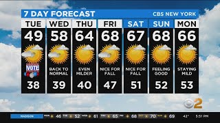 New York Weather: Monday Evening 11/2 CBS2 Weather Headlines
