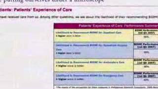 Quality & Safety at BIDMC