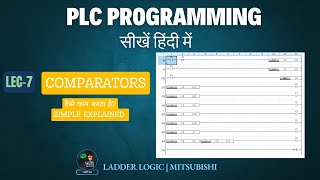 Comparators In PLC | How to Use Comparators | Comparators in mitsubishi