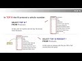 SQL | TOP N