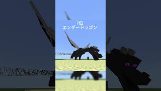 【マイクラ】マイクラの攻撃力ランキング#しう #マイクラ #shorts