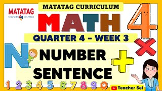 Matatag Math 4 Grade 4 Quarter 4 Lesson 3 Number Sentence Teacher Aika