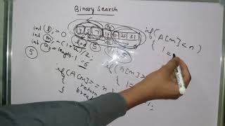 Linear Search and Binary Search in Arrays for EVERYONE|| Arrays in Java class 10/11 ICSE ISC - 03