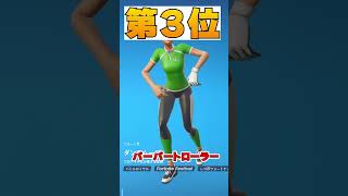 からすぬまが選ぶ猛者スキンランキング！＃フォートナイト