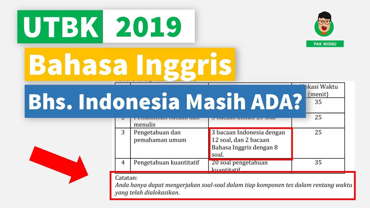 Soal Soal Utbk Tes Potensi Skolastik Bahasa Inggris | Materi Soal