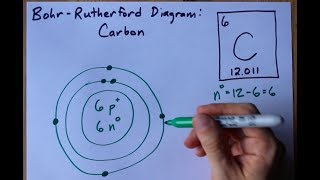 How to Draw the Bohr-Rutherford Diagram of Carbon