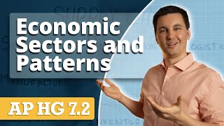 5 Economic Sectors & Weber's Least Cost Theory [AP Human Geography Unit 7 Topic 2]