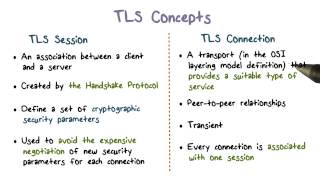 TLS Concepts