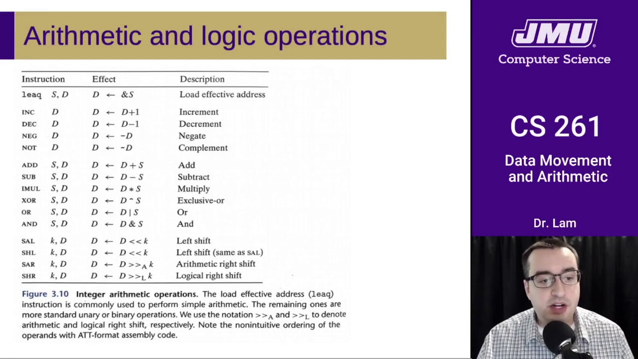 JMU CS261 12 Assembly Data Part 04 - Arithmetic And Logic - YouTube