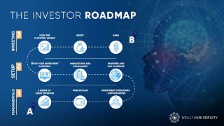 The Investor Roadmap Workshop