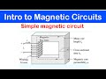 53 - Simple Magnetic Circuit - Basic Concept