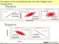 c6000 stat part3 regression and final thouhts