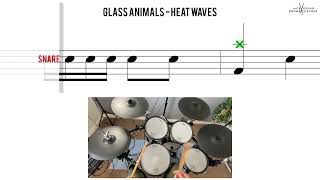 How to Play 🥁   Heat Waves   Glass Animals