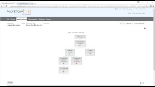 WorkflowFirst: Vacation Request Workflow Tutorial