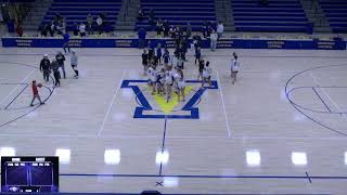 Aberdeen Central High School vs Watertown High School Womens Varsity Basketball