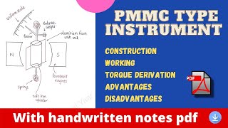 PMMC Instruments | Construction and working | with pdf notes | in hindi | Electrical Yaar |