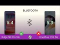 Moto Edge 50 Pro 5G Vs OnePlus 11R 5G  Full Comparison  Specifications  Technical Genie