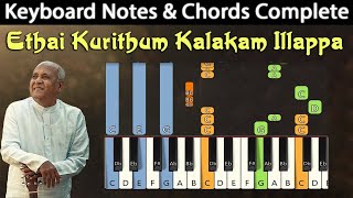 Ethai Kurithum Kalakkam Keyboard Notes \u0026 Chords | எதை குறித்தும் கலக்கம் | Berchmans JJ Vol 19