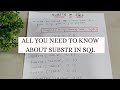 SUBSTR IN SQL WITH EXAMPLES | MASTER IN SQL