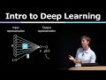 Lec 01. Introduction to Deep Learning