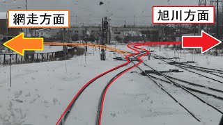 スイッチバックで出発する石北本線の遠軽駅～丸瀬布駅間を走行する快速きたみキハ54形の前面展望