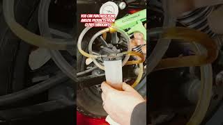 How to flush the brake fluid on a motorcycle.  This is the same process for most any motorcycle.