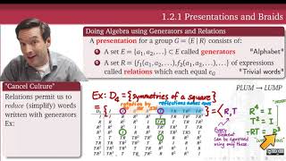 596.1.2 Generators, Relations, and a Plum Anagram