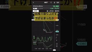 アドバンテスト急落❗️急落は3日待て❗️我慢できずに前場で買ってしまいました♫