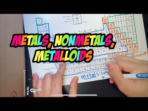 What are metal mixtures on the periodic table called?