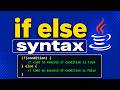 if else Statement in Java | Java Control Statements | if  else  with Examples | Decision making