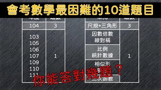 會考數學最困難的10道題目 ─ 你能答對幾題？