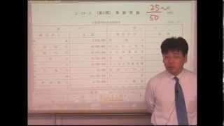 【2013年度税理士試験　解答解説会　簿記論】