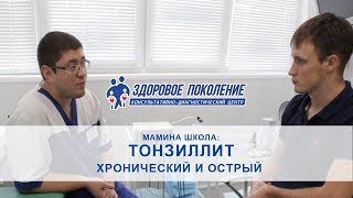 Тонзиллит . Симптомы и диагностика. Клиника \