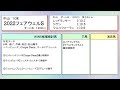 【競馬予想】win5は3600円勝負！4年に一度のw杯がサイン馬券か⁉️