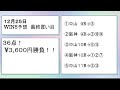 【競馬予想】win5は3600円勝負！4年に一度のw杯がサイン馬券か⁉️