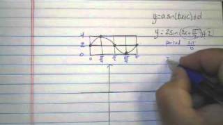 trig points.avi