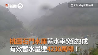 桃園石門水庫蓄水率突破3成　有效蓄水量達4230萬噸！