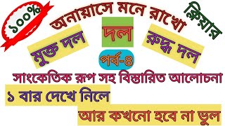 দল পর্ব-৪ ।। মুক্ত দল বা স্বরান্ত দল ও রুদ্ধ দল ।। বাংলা ব্যাকরণ ।। Bangla grammar.