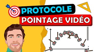 📏 Protocole POINTAGE vidéo - ECE  - TP du bac  | Terminale spécialité physique chimie | Lycée