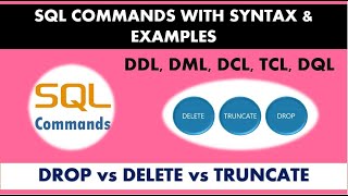 SQL Commands With Syntax & Examples | Drop vs Delete vs Truncate | DDL, DML, DCL, TCL, DQL | DBMS