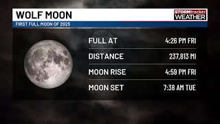 Next Weather: More cold mornings, plus the first full moon of 2025