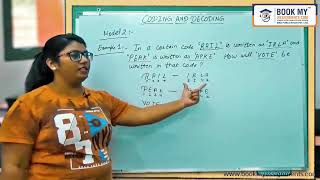 6 CODING AND DECODING MODEL 2 EXAMPLE 1 JUMBLED OR SHUFFLED LETTER OF WORD