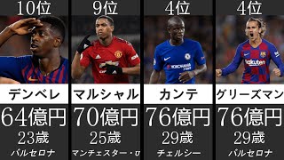 【2018ロシアW杯優勝国】フランス市場価格ランキングTOP16