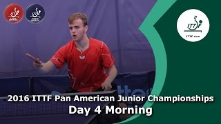 2016 Pan America Junior Championships-Day 4 (Morning)