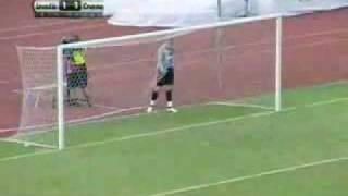 PLAY OF THE DAY: Levadia - Red Star 2:1 Nahk goal from 50m