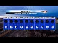 Weather Update Evening Edition 10/18/24