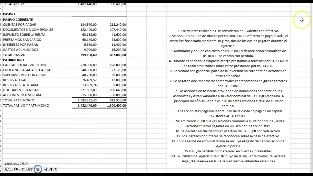 ESTADO DE CAMBIOS EN EL PATRIMONIO PARTE 2 - YouTube