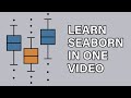 Seaborn Tutorial : Seaborn Full Course