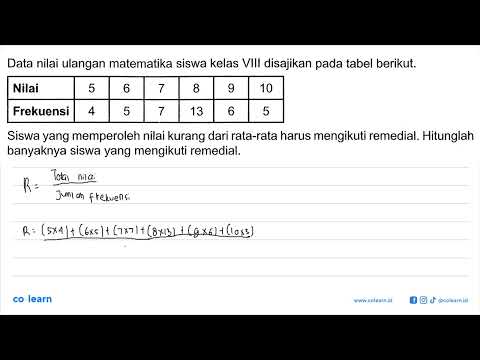 Data Nilai Ulangan Matematika Siswa Kelas VIII Disajikan Pada Tabel ...