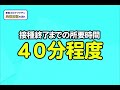 64歳以下の人の新型コロナワクチン接種について